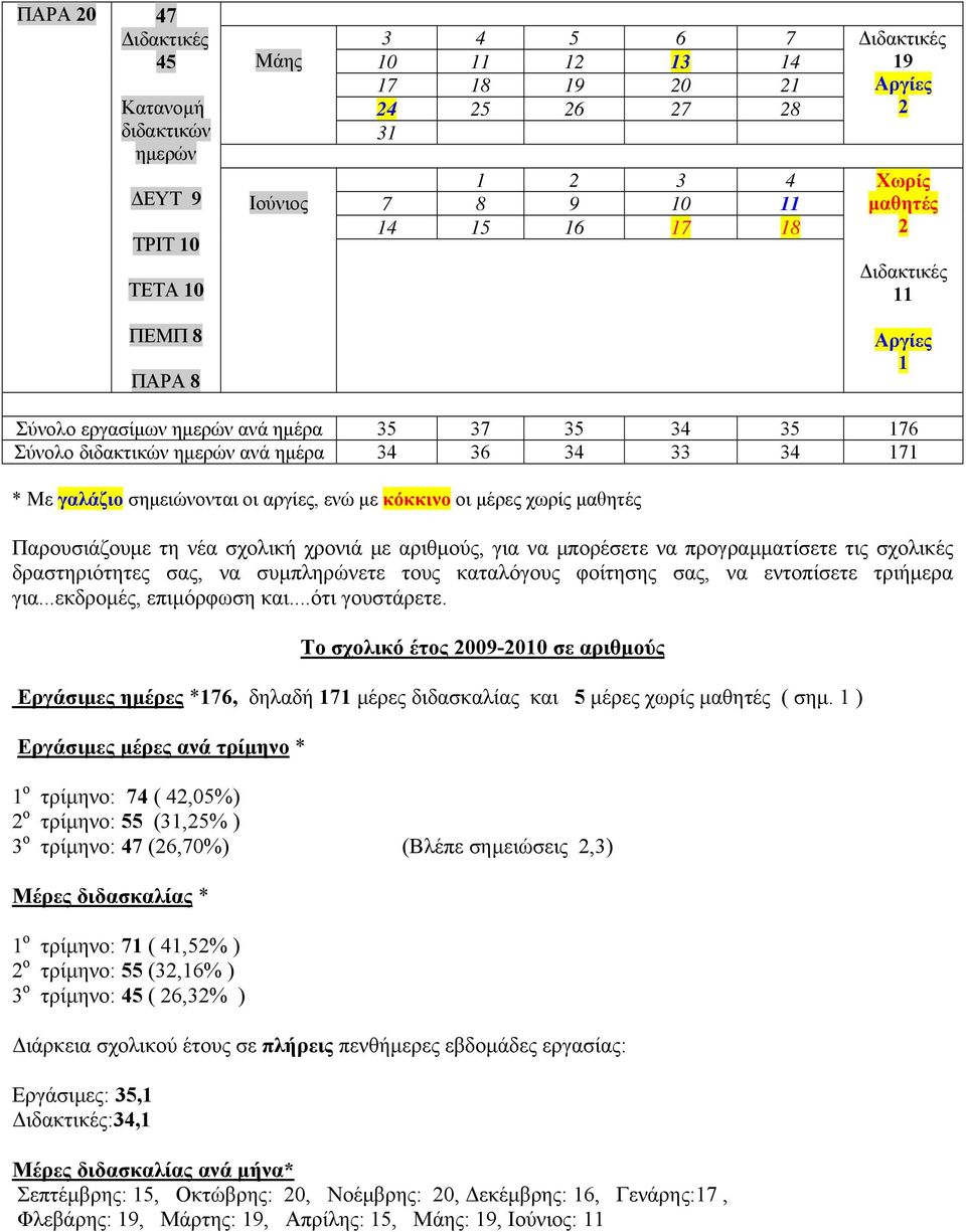 δραστηριότητες σας, να συμπληρώνετε τους καταλόγους φοίτησης σας, να εντοπίσετε τριήμερα για...εκδρομές, επιμόρφωση και...ότι γουστάρετε.