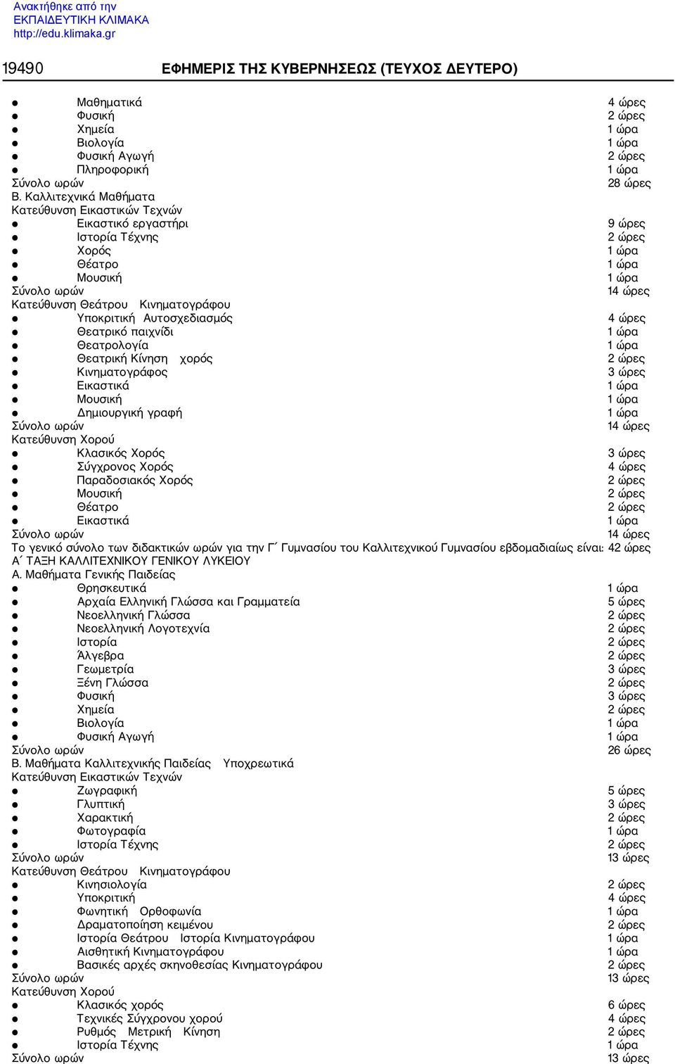 Κινηματογράφος 3 ώρες Δημιουργική γραφή 1 ώρα Κλασικός Χορός 3 ώρες Σύγχρονος Χορός 4 ώρες Παραδοσιακός Χορός 2 ώρες Μουσική 2 ώρες Το γενικό σύνολο των διδακτικών ωρών για την Γ Γυμνασίου του