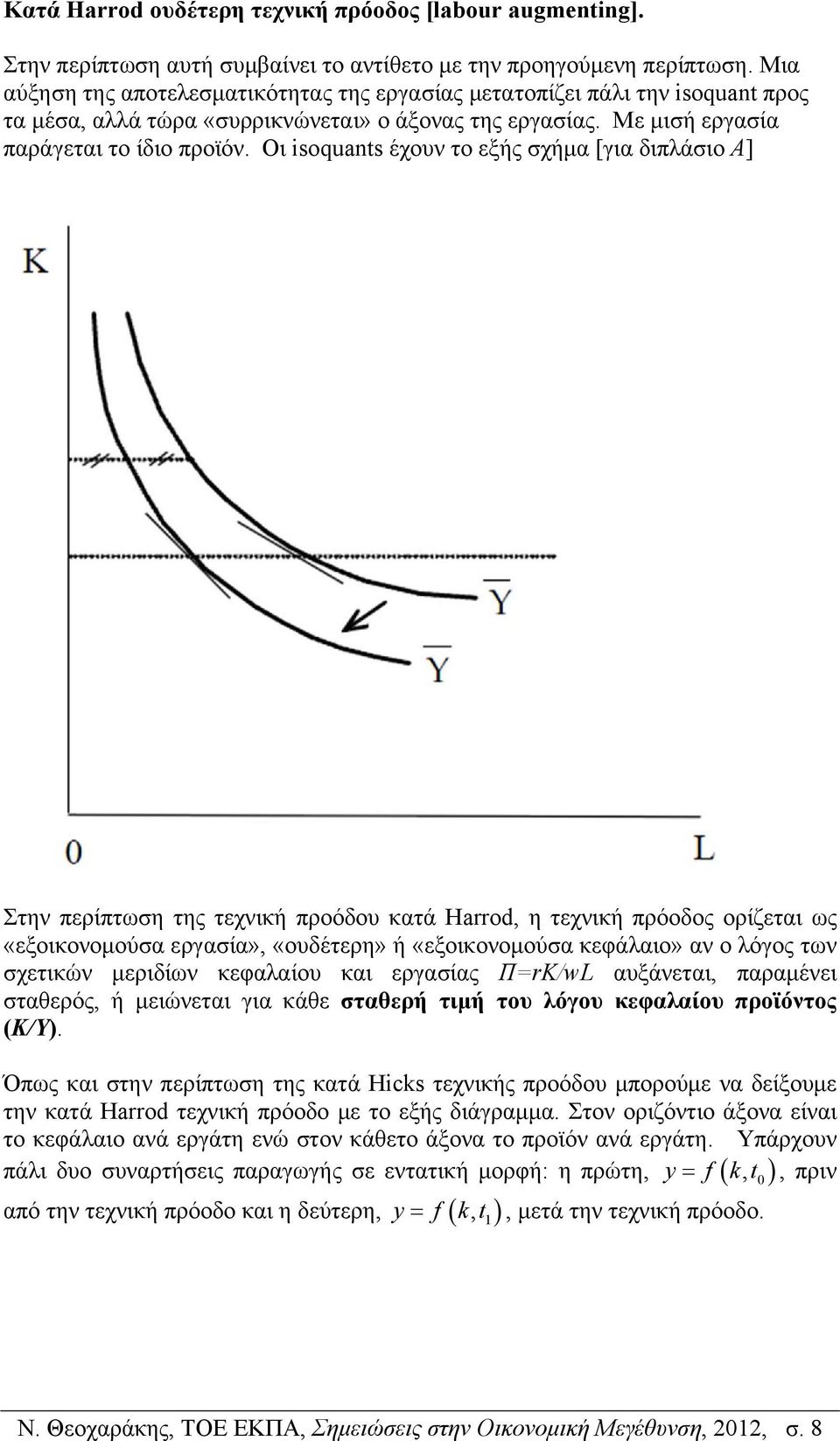 Οι isoquants έχουν το εξής σχήμα [για διπλάσιο Α] Στην περίπτωση της τεχνική προόδου κατά Harrod, η τεχνική πρόοδος ορίζεται ως «εξοικονομούσα εργασία», «ουδέτερη» ή «εξοικονομούσα κεφάλαιο» αν ο