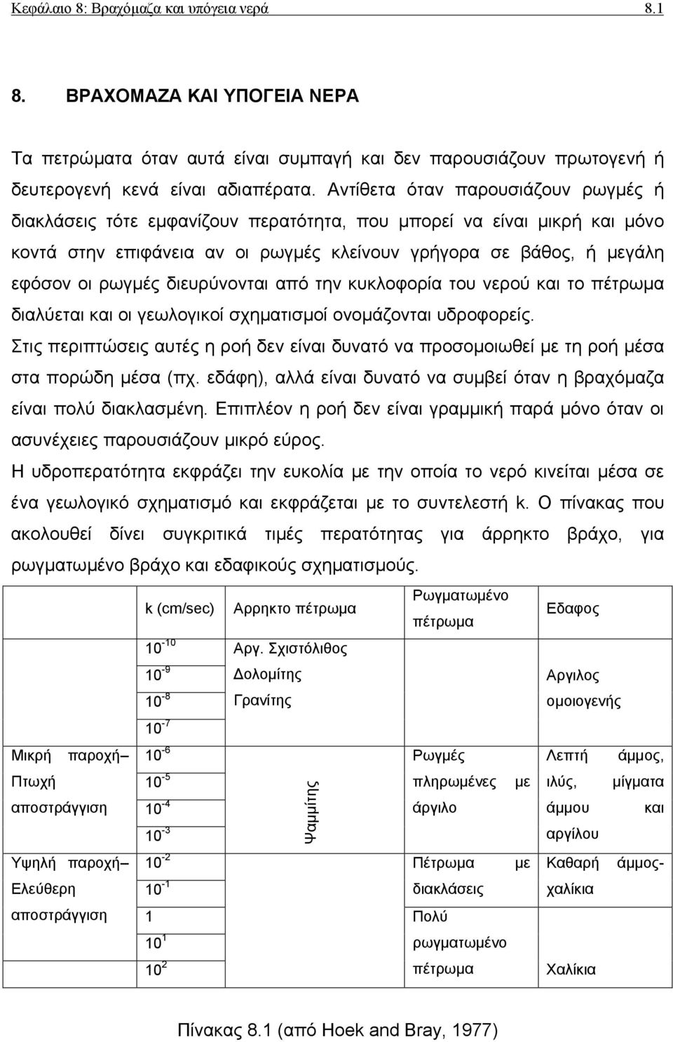 διευρύνονται από την κυκλοφορία του νερού και το πέτρωµα διαλύεται και οι γεωλογικοί σχηµατισµοί ονοµάζονται υδροφορείς.