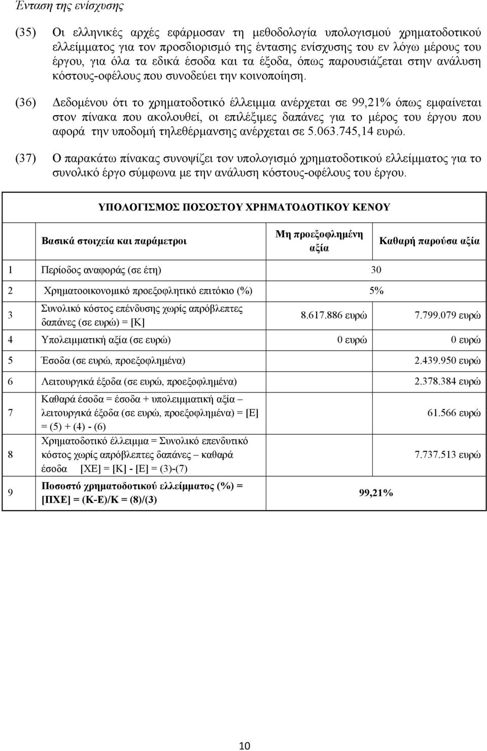 (36) Δεδομένου ότι το χρηματοδοτικό έλλειμμα ανέρχεται σε 99,21% όπως εμφαίνεται στον πίνακα που ακολουθεί, οι επιλέξιμες δαπάνες για το μέρος του έργου που αφορά την υποδομή τηλεθέρμανσης ανέρχεται