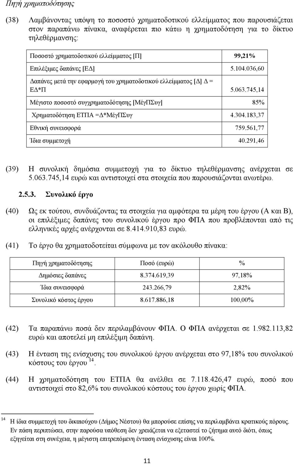 745,14 Μέγιστο ποσοστό συγχρηματοδότησης [ΜέγΠΣυγ] 85% Χρηματοδότηση ΕΤΠΑ =Δ*ΜέγΠΣυγ 4.304.183,37 Εθνική συνεισφορά 759.561,77 Ίδια συμμετοχή 40.
