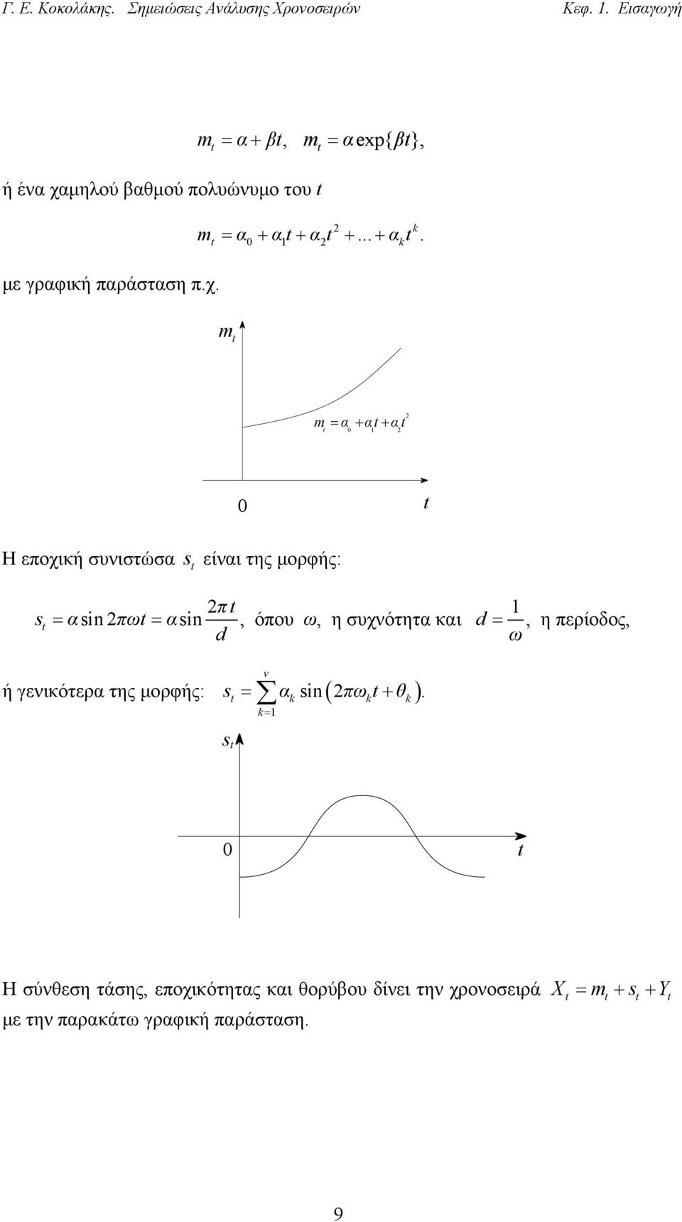 ... m m = α + α + α 0 0 Η εποχική συνιστώσα s είναι της µορφής: π s = αsi πω = αsi, όπου ω, η συχνότητα και d =, η