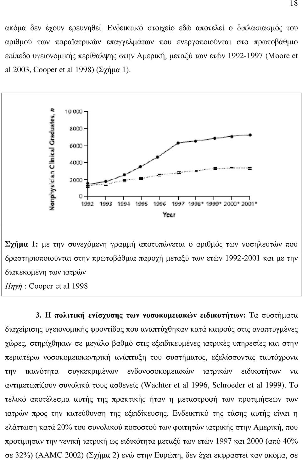 (Moore et al 2003, Cooper et al 1998) (ρήκα 1).