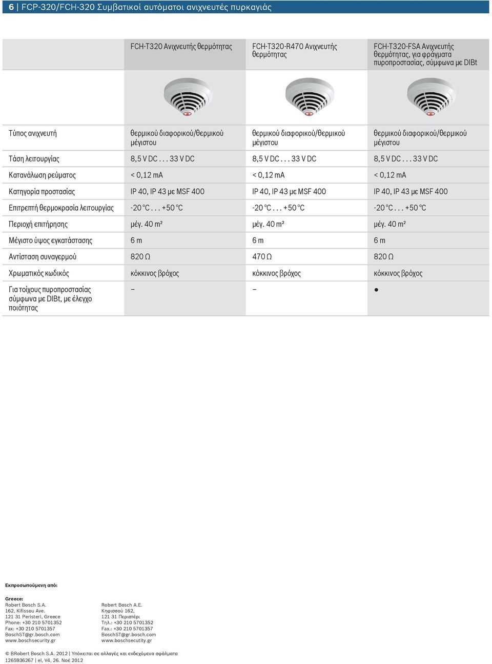 .. 33 V DC 8,5 V DC... 33 V DC Κατανάλωση ρεύματος <,12 ma <,12 ma <,12 ma Κατηγορία προστασίας IP 4, IP 43 με MSF 4 IP 4, IP 43 με MSF 4 IP 4, IP 43 με MSF 4 Επιτρεπτή θερμοκρασία λειτουργίας -2 C.