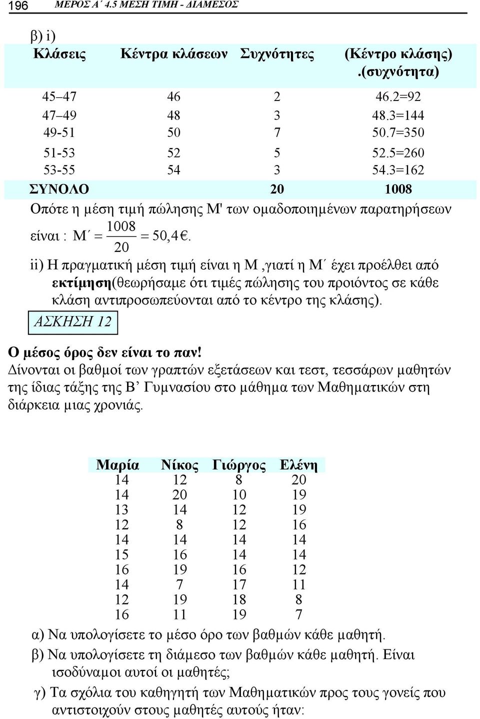 ii) Η πραγματική μέση τιμή είναι η Μ,γιατί η Μ έχει προέλθει από εκτίμηση(θεωρήσαμε ότι τιμές πώλησης του προιόντος σε κάθε κλάση αντιπροσωπεύονται από το κέντρο της κλάσης).