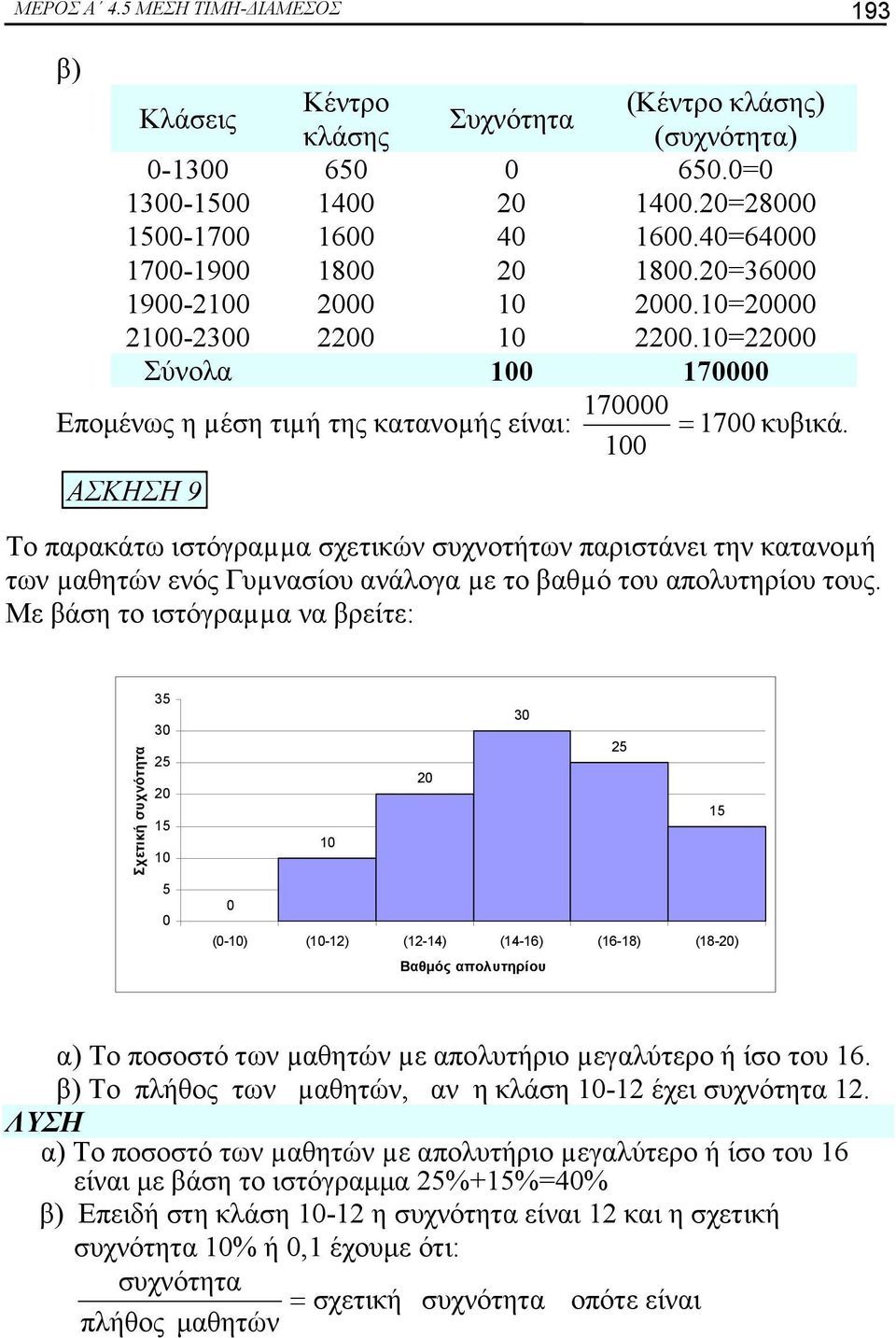 ΑΣΚΗΣΗ 9 Το παρακάτω ιστόγραµµα σχετικών συχνοτήτων παριστάνει την κατανοµή των µαθητών ενός Γυµνασίου ανάλογα µε το βαθµό του απολυτηρίου τους.