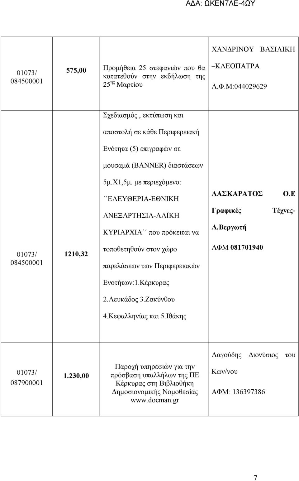 με περιεχόμενο: ΕΛΕΥΘΕΡΙΑ-ΕΘΝΙΚΗ ΑΝΕΞΑΡΤΗΣΙΑ-ΛΑΪΚΗ ΚΥΡΙΑΡΧΙΑ που πρόκειται να ΛΑΣΚΑΡΑΤΟΣ Γραφικές Λ.Βεργωτή Ο.