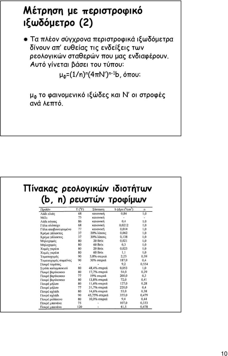 Αυτό γίνεται βάσει του τύπου: µ Φ =(1/n) n (4πN ) n-1 b, όπου: µ Φ το φαινοµενικό