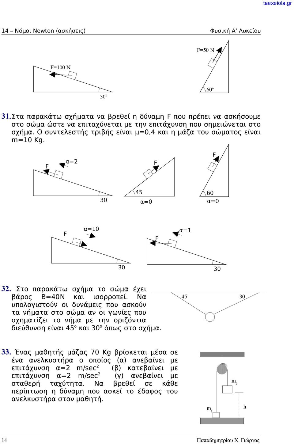 Ο συντελεστής τριβής είναι μ=0,4 και η μάζα του σώματος είναι m=10 Kg. F α=2 F F 30 o 45 o α=0 60 o α=0 F α=10 m/s² F α=1 30 o 32. Στο παρακάτω σχήμα το σώμα έχει βάρος B=40N και ισορροπεί.