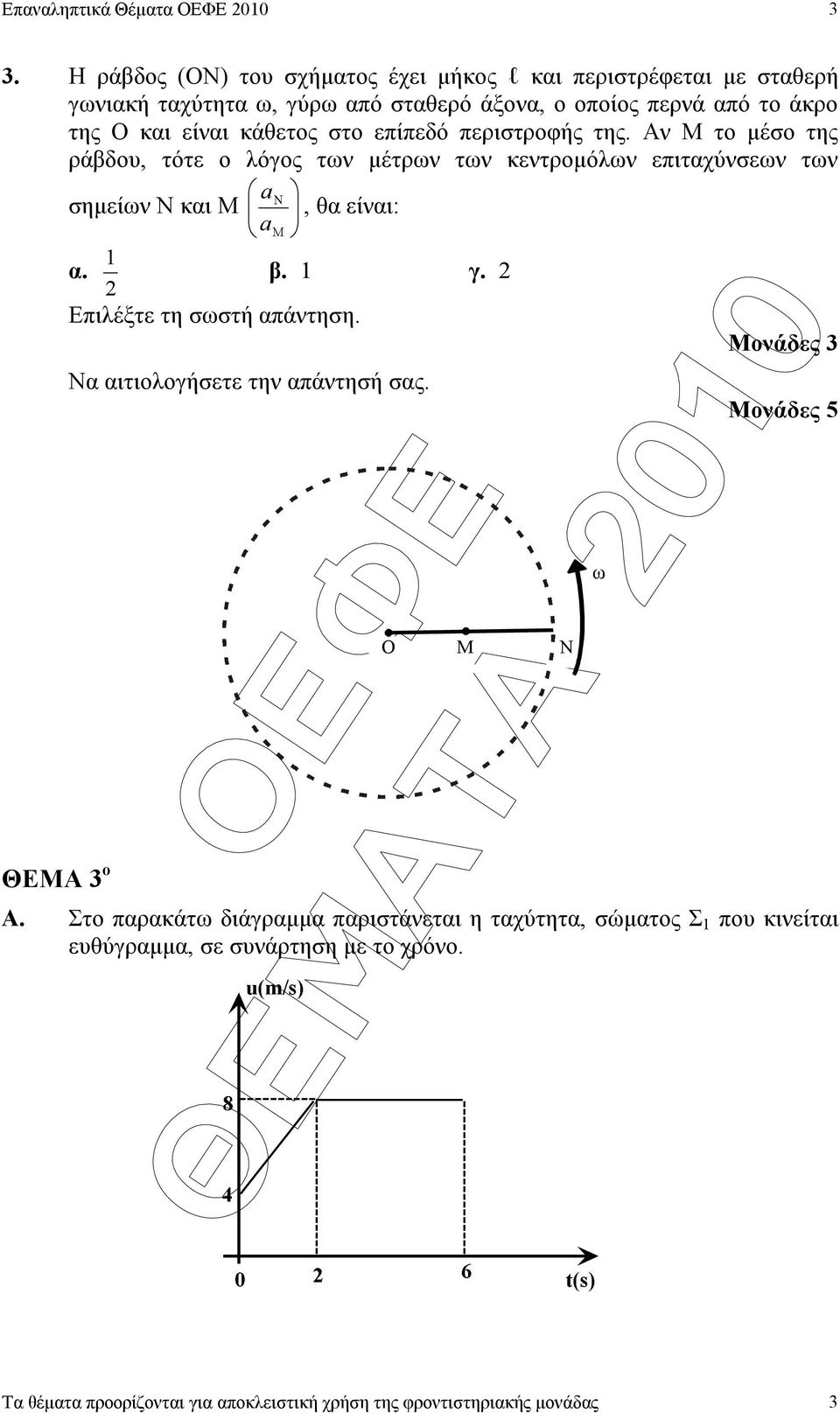 Ο και είναι κάθετος στο επίπεδό περιστροφής της.