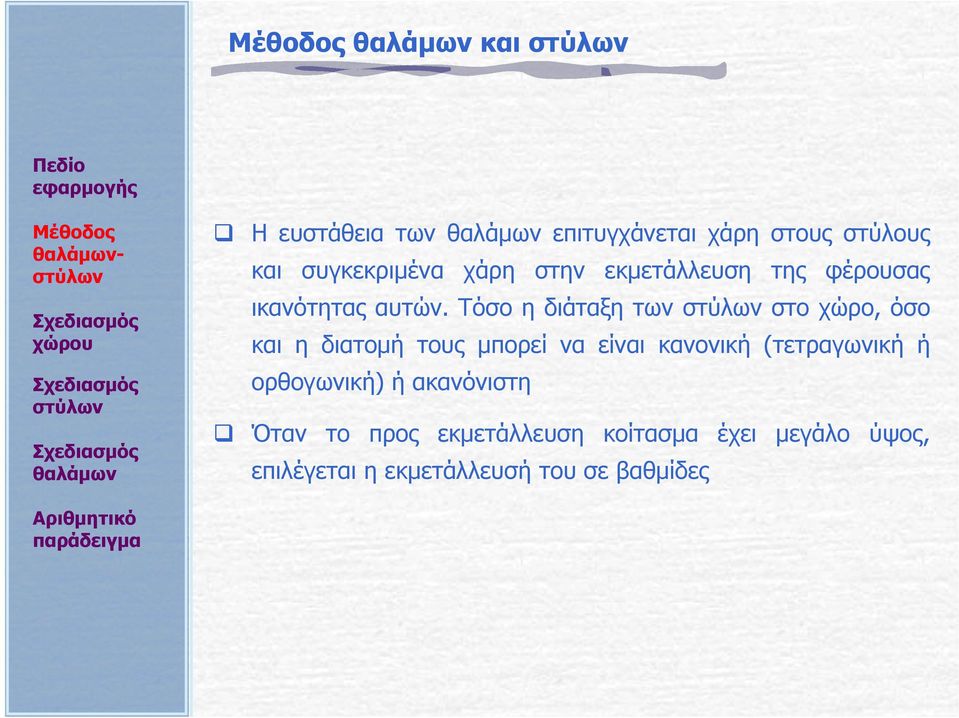 Τόσο η διάταξη των στο χώρο, όσο και η διατομή τους μπορεί να είναι κανονική