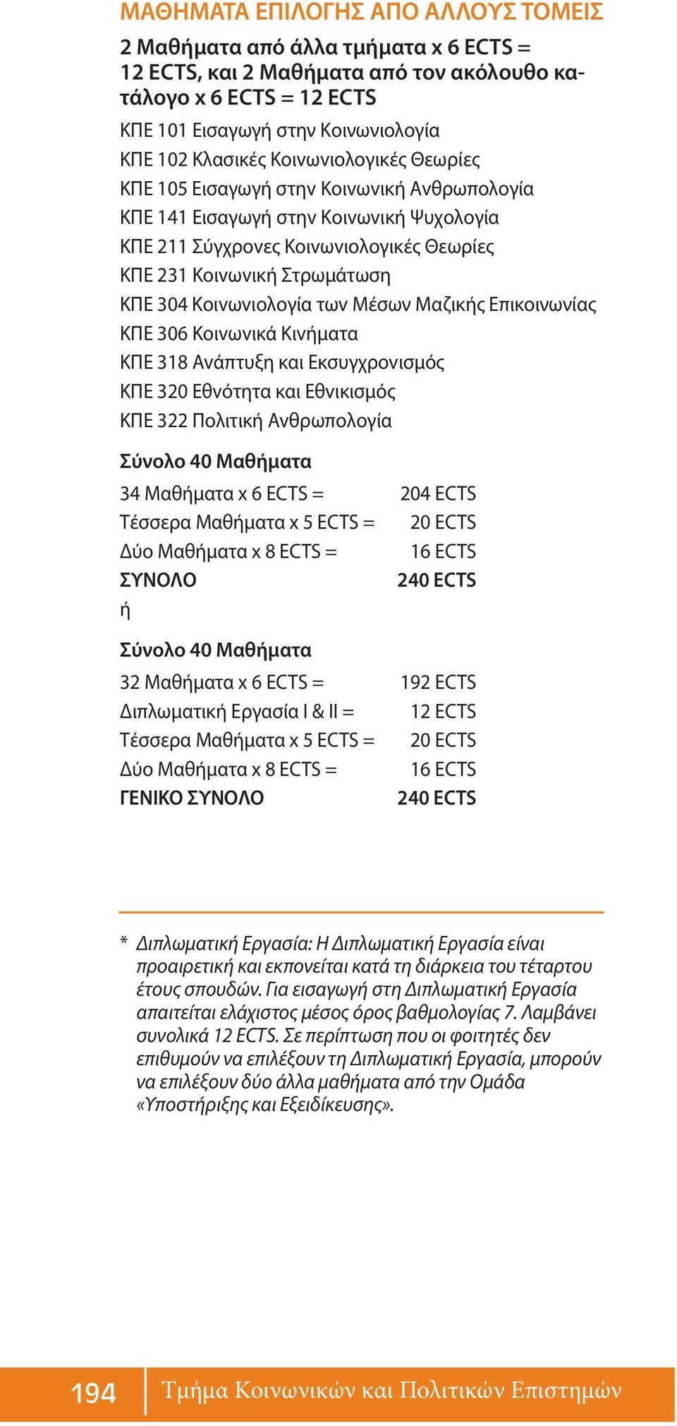 Κoιvωvιoλoγία τωv Μέσων Μαζικής Επικοινωνίας ΚΠΕ 306 Κoιvωvικά Κιvήματα ΚΠΕ 318 Αvάπτυξη και Εκσυγχρovισμός ΚΠΕ 320 Εθvότητα και Εθvικισμός ΚΠΕ 322 Πoλιτική Αvθρωπoλoγία Σύνολο 40 Μαθήματα 34