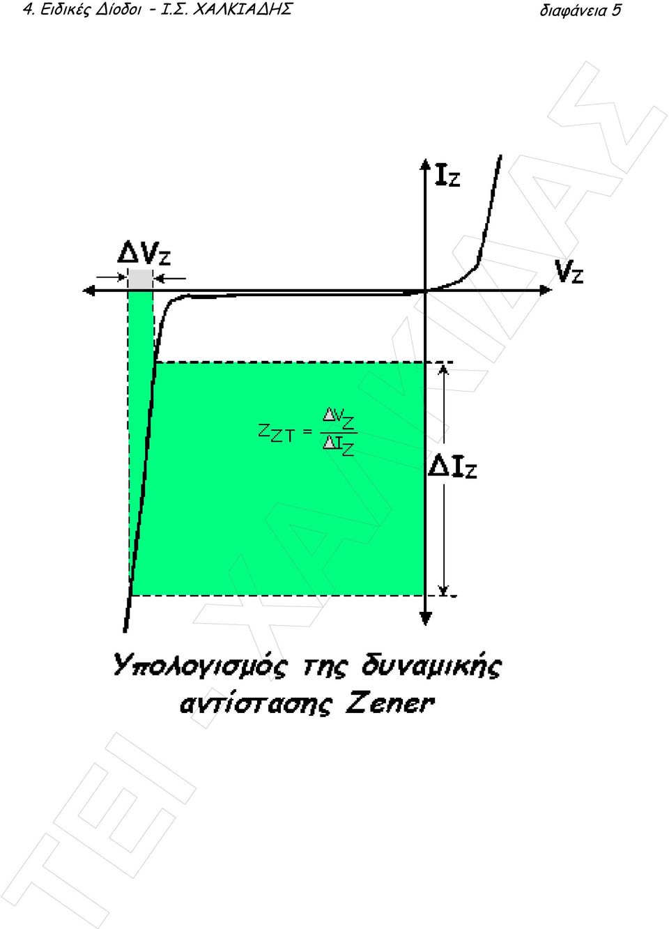 ΧΑΛΚΙΑ ΗΣ