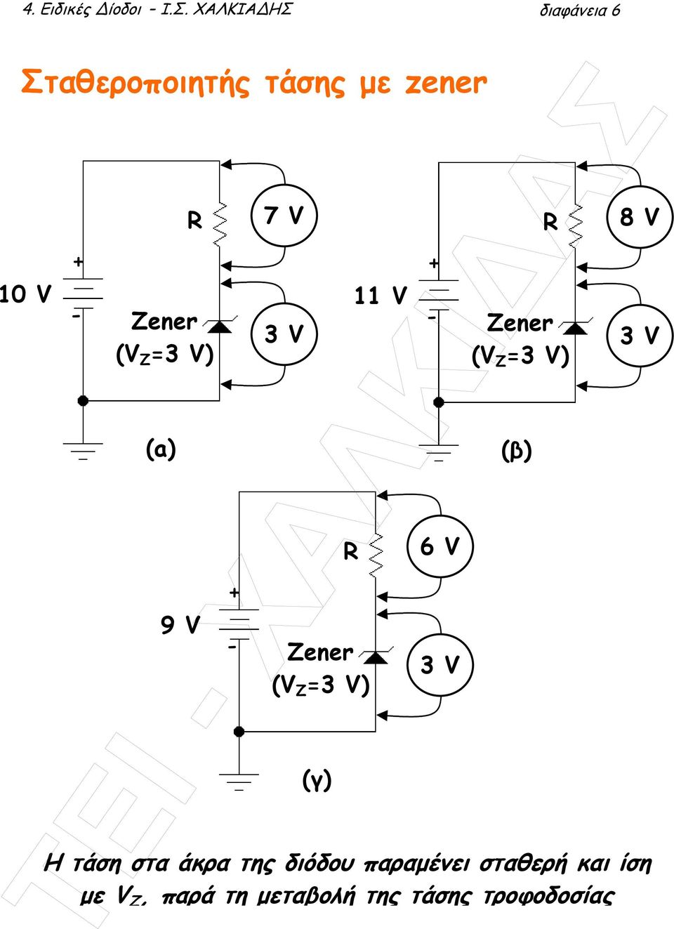 (V Z =3 V) 9 V + - 7 V 3 V (γ) R Zener (V Z =3 V) 11 V + - 6 V 3 V (β) R