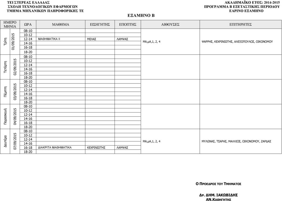 ΚΕΧΡΙΝΙΩΤΗΣ ΛΑΜΨΑΣ ΜΑ,μΑ,1, 2, 4 ΜΑ,μΑ,1, 2, 4 ΨΑΡΡΗΣ,