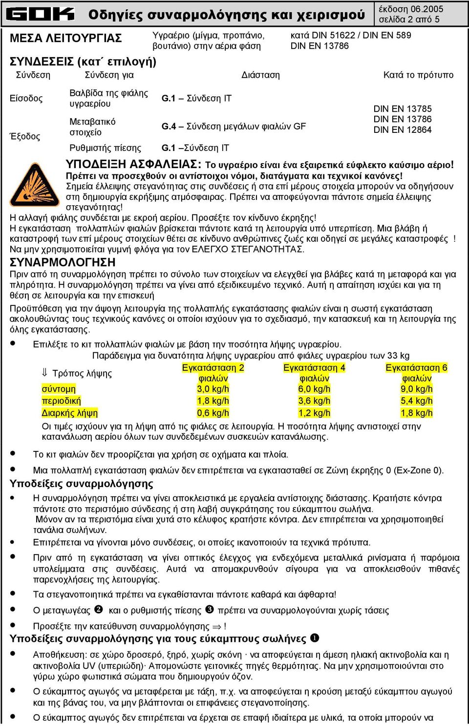 1 Σύνδεση IT DIN EN 13785 DIN EN 13786 DIN EN 12864 ΥΠΟΔΕΙΞΗ ΑΣΦΑΛΕΙΑΣ: Το υγραέριο είναι ένα εξαιρετικά εύφλεκτο καύσιμο αέριο!