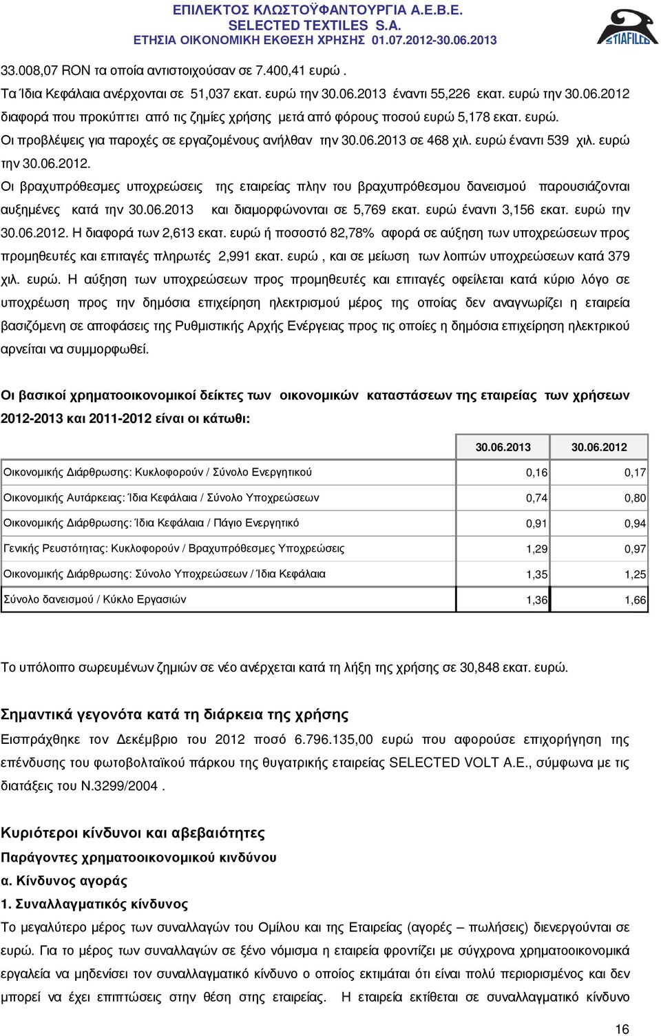 ευρώ έναντι 539 χιλ. ευρώ την 30.06.2012. Οι βραχυπρόθεσµες υποχρεώσεις της εταιρείας πλην του βραχυπρόθεσµου δανεισµού παρουσιάζονται αυξηµένες κατά την 30.06.2013 και διαµορφώνονται σε 5,769 εκατ.