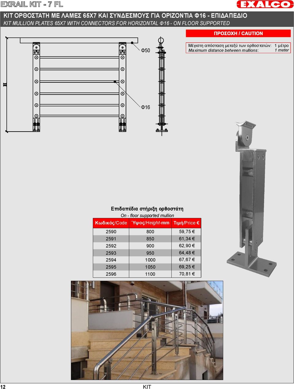 mullions: 1 μέτρο 1meter Φ16 Επιδαπέδια στήριξη ορθοστάτη On -floor supported mullion Κωδικός/Code Ύψος/
