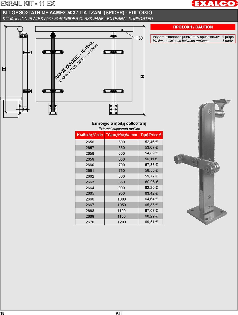 mullion Κωδικός/Code Ύψος/ Height-mm 2656 2657 2658 2659 2660 2661 2662 2663 2664 2665 2666 2667 2668 2669 2670 500 550 600 650 700