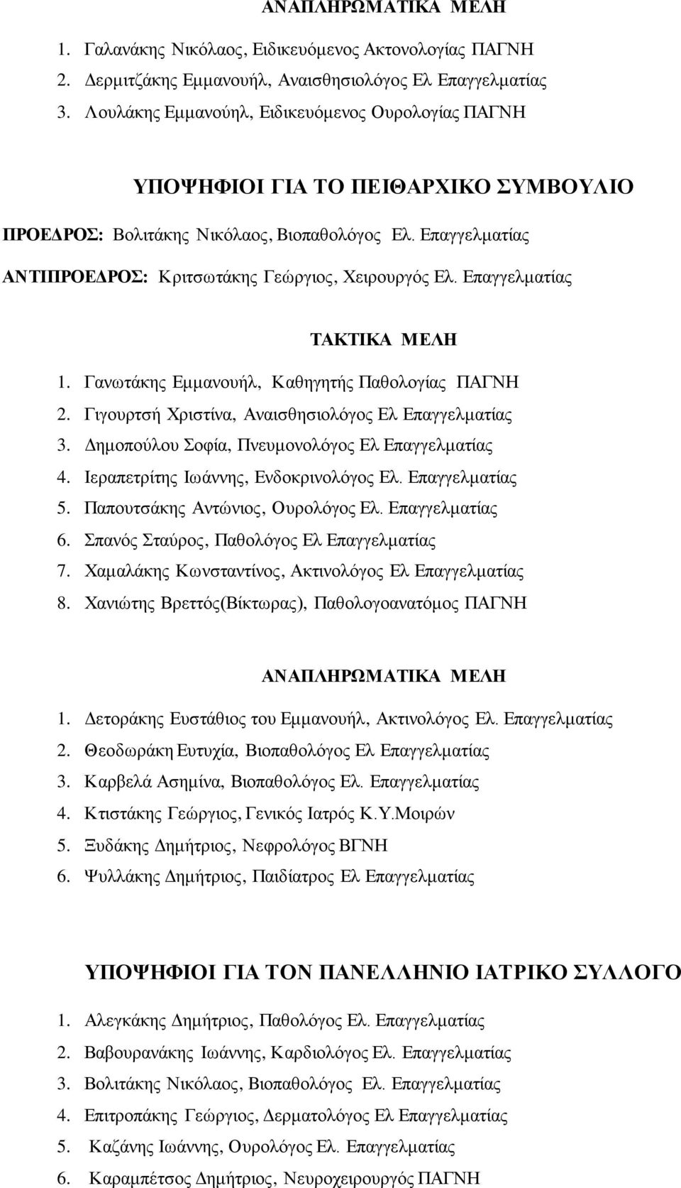 Επαγγελματίας 1. Γανωτάκης Εμμανουήλ, Καθηγητής Παθολογίας ΠΑΓΝΗ 2. Γιγουρτσή Χριστίνα, Αναισθησιολόγος Ελ Επαγγελματίας 3. Δημοπούλου Σοφία, Πνευμονολόγος Ελ Επαγγελματίας 4.