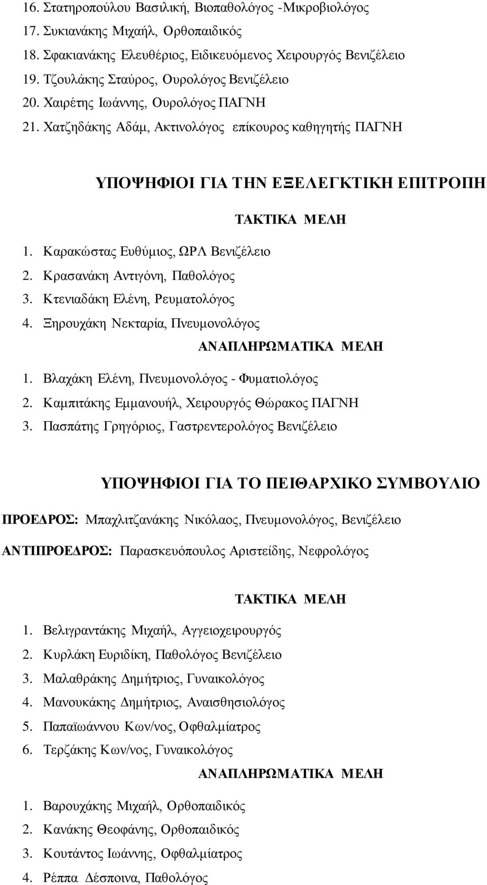 Καρακώστας Ευθύμιος, ΩΡΛ Βενιζέλειο 2. Κρασανάκη Αντιγόνη, Παθολόγος 3. Κτενιαδάκη Ελένη, Ρευματολόγος 4. Ξηρουχάκη Νεκταρία, Πνευμονολόγος ΑΝΑΠΛΗΡΩΜΑΤΙΚΑ ΜΕΛΗ 1.