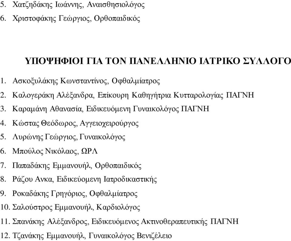 Κώστας Θεόδωρος, Αγγειοχειρούργος 5. Λυρώνης Γεώργιος, Γυναικολόγος 6. Μπούλος Νικόλαος, ΩΡΛ 7. Παπαδάκης Εμμανουήλ, Ορθοπαιδικός 8.