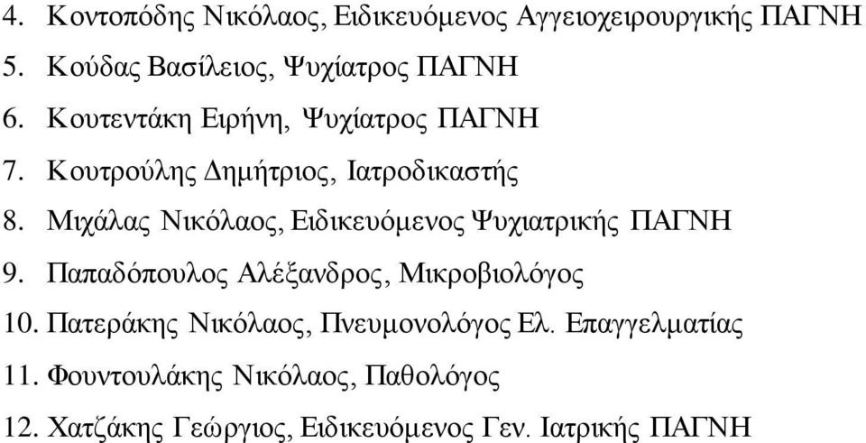 Μιχάλας Νικόλαος, Ειδικευόμενος Ψυχιατρικής ΠΑΓΝΗ 9. Παπαδόπουλος Αλέξανδρος, Μικροβιολόγος 10.