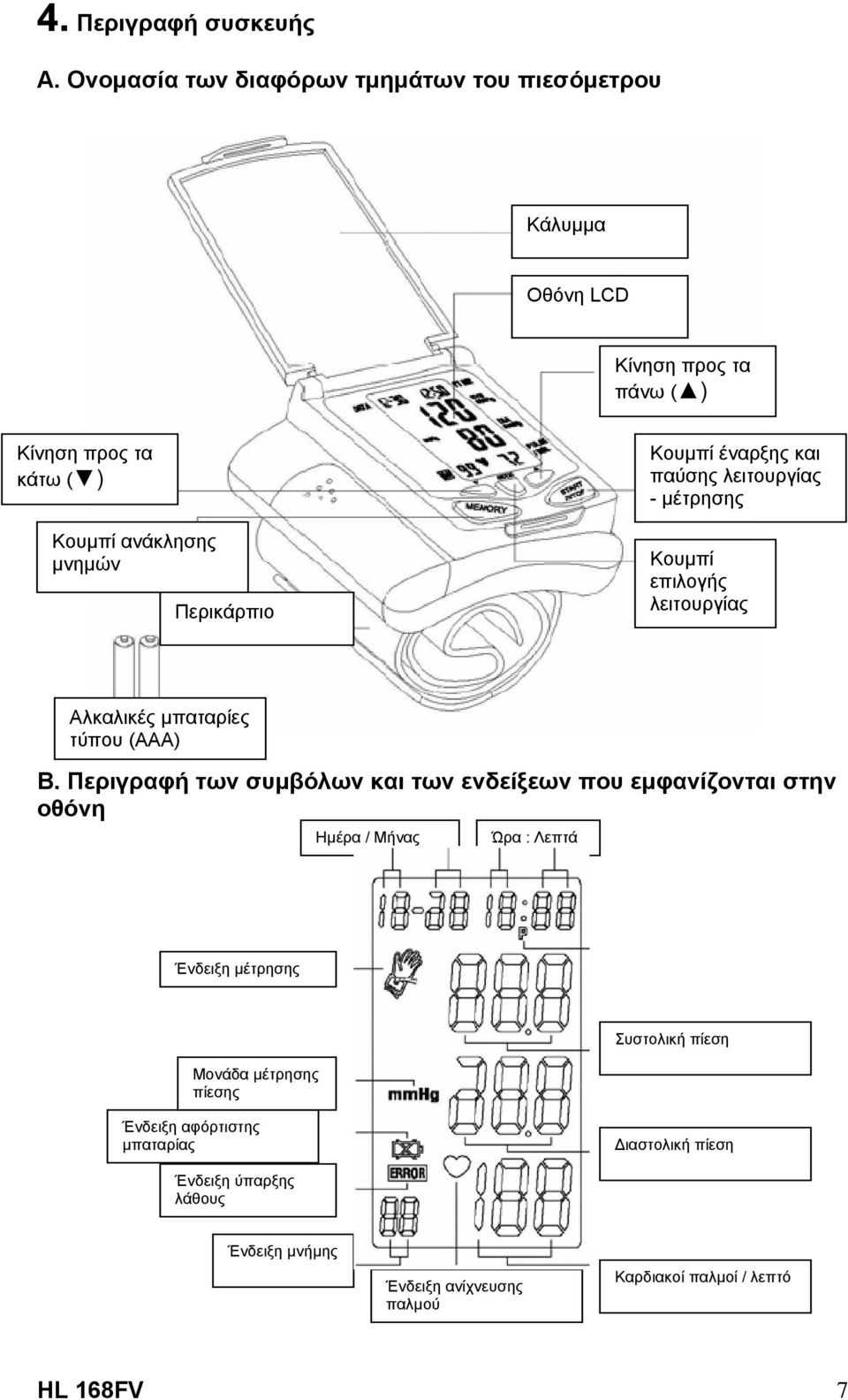 Περικάρπιο Κουµπί έναρξης και παύσης λειτουργίας - µέτρησης Κουµπί επιλογής λειτουργίας Αλκαλικές µπαταρίες τύπου (ΑΑΑ) Β.