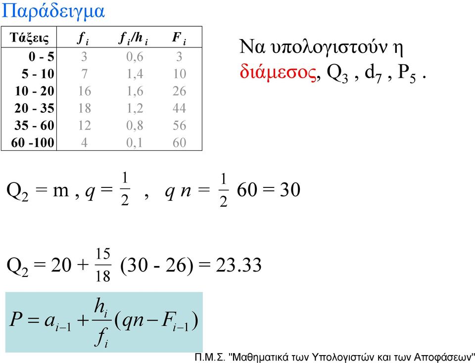 υπολογιστούν η διάμεσος, Q 3, d 7, P 5.