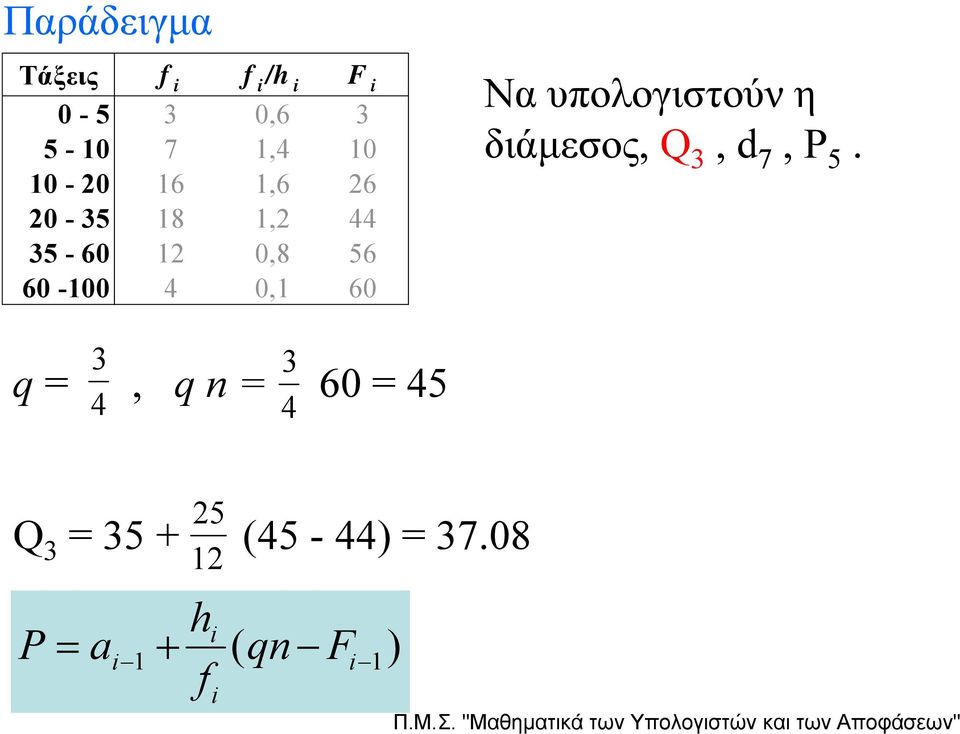 υπολογιστούν η διάμεσος, Q 3, d 7, P 5.