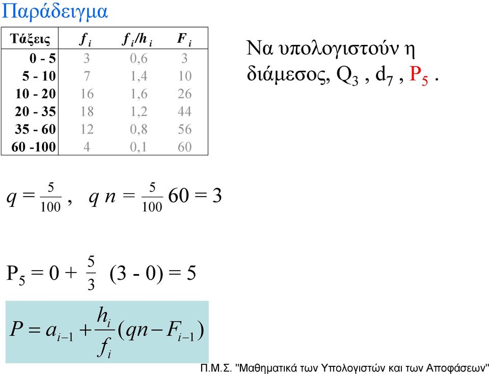 υπολογιστούν η διάμεσος, Q 3, d 7, P 5.