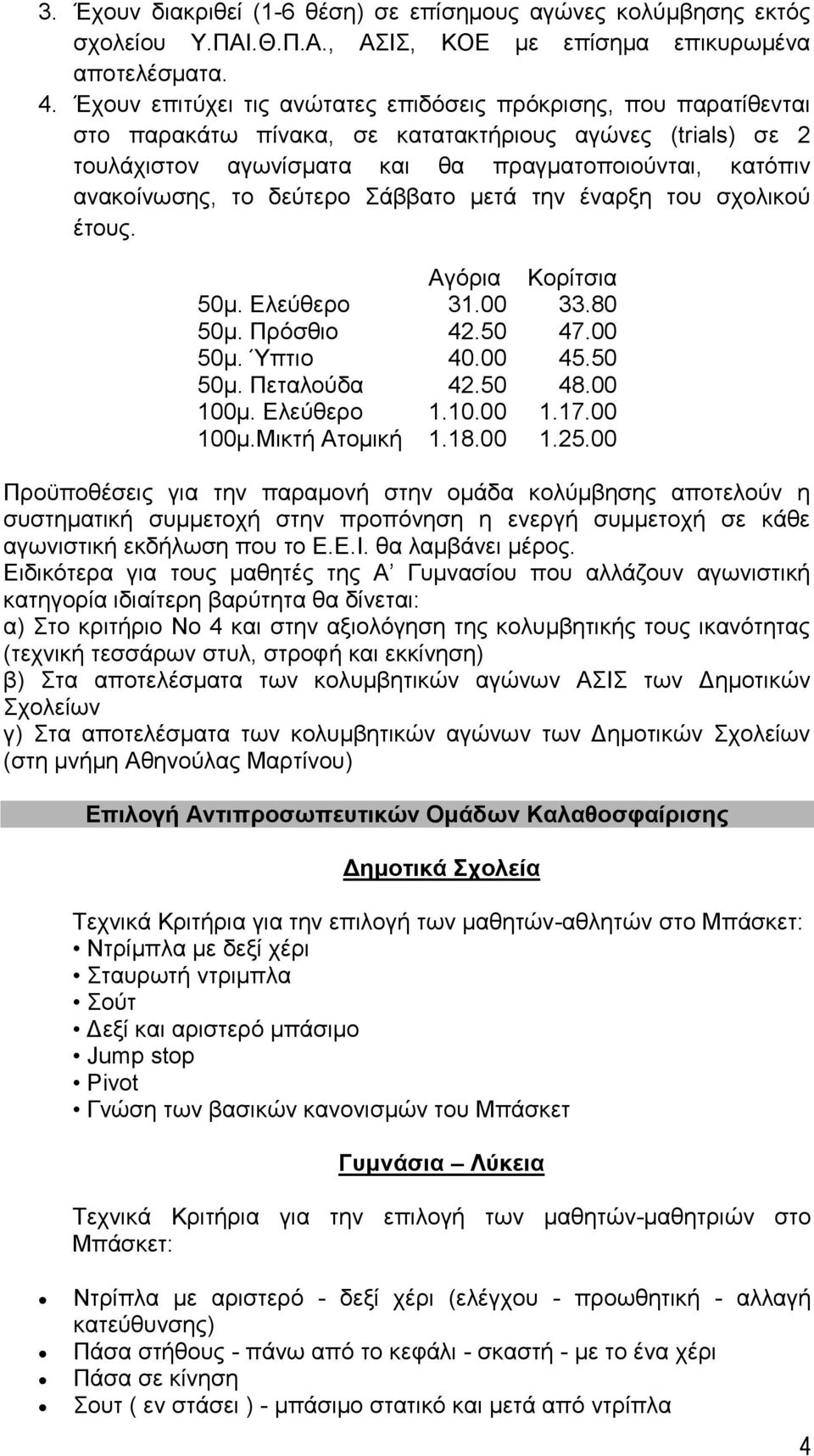 δεύτερο Σάββατο μετά την έναρξη του σχολικού έτους. Αγόρια Κορίτσια 50μ. Ελεύθερο 31.00 33.80 50μ. Πρόσθιο 42.50 47.00 50μ. Ύπτιο 40.00 45.50 50μ. Πεταλούδα 42.50 48.00 100μ. Ελεύθερο 1.10.00 1.17.