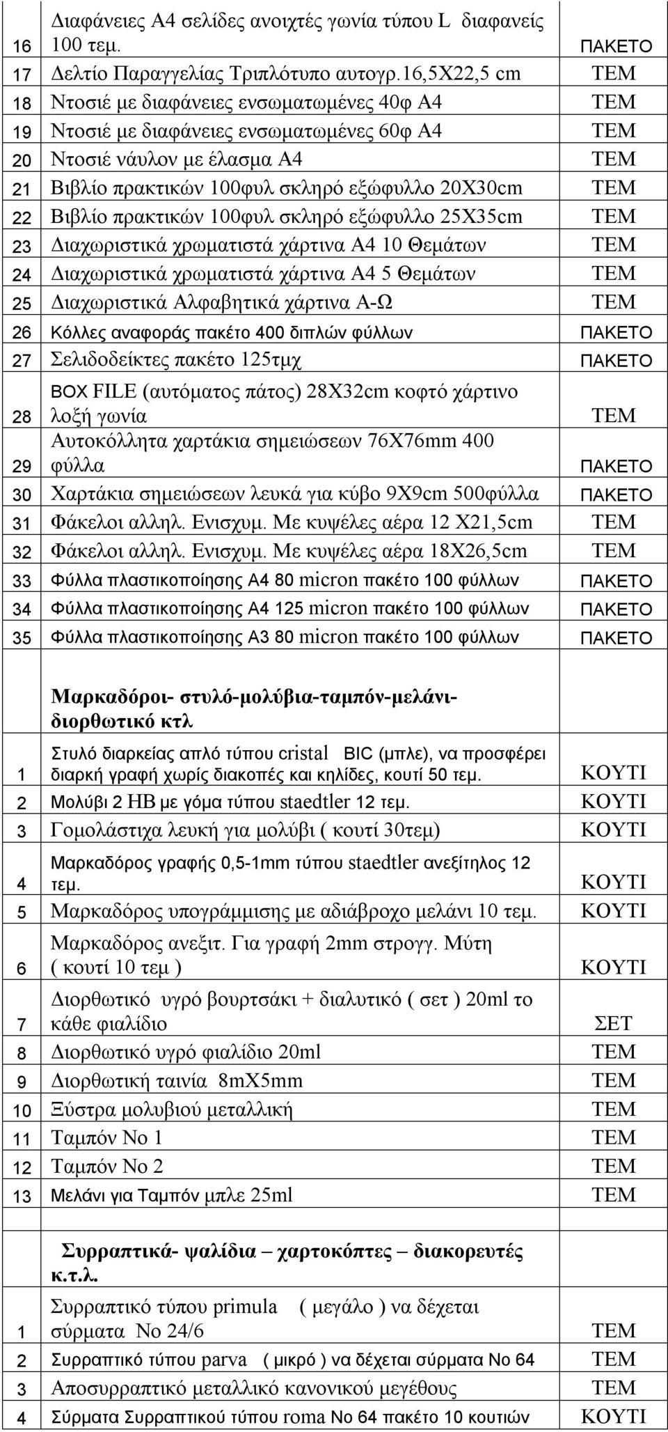 πρακτικών 100φυλ σκληρό εξώφυλλο 25Χ35cm 23 Διαχωριστικά χρωματιστά χάρτινα Α4 10 Θεμάτων 24 Διαχωριστικά χρωματιστά χάρτινα Α4 5 Θεμάτων 25 Διαχωριστικά Αλφαβητικά χάρτινα Α-Ω 26 Κόλλες αναφοράς