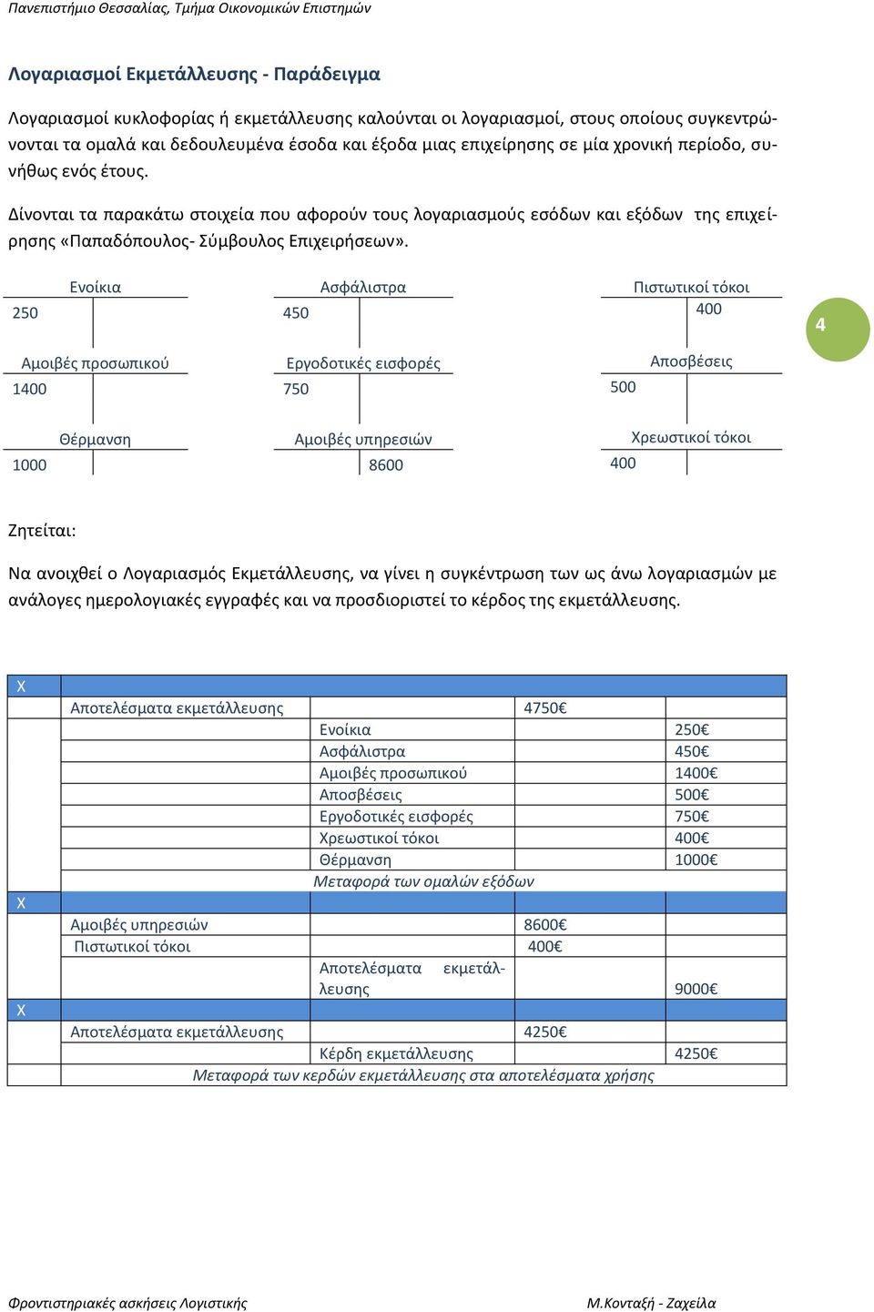Ενοίκια Ασφάλιστρα Πιστωτικοί τόκοι 250 450 400 4 Αμοιβές προσωπικού Εργοδοτικές εισφορές Αποσβέσεις 1400 750 500 Θέρμανση Αμοιβές υπηρεσιών ρεωστικοί τόκοι 1000 8600 400 Να ανοιχθεί ο Λογαριασμός