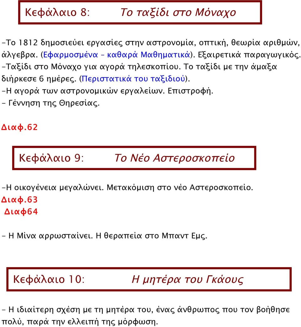 -Η αγορά των αστρονοµικών εργαλείων. Επιστροφή. - Γέννηση της Θηρεσίας. Διαφ.62 Κεφάλαιο 9: Το Νέο Αστεροσκοπείο -Η οικογένεια µεγαλώνει.