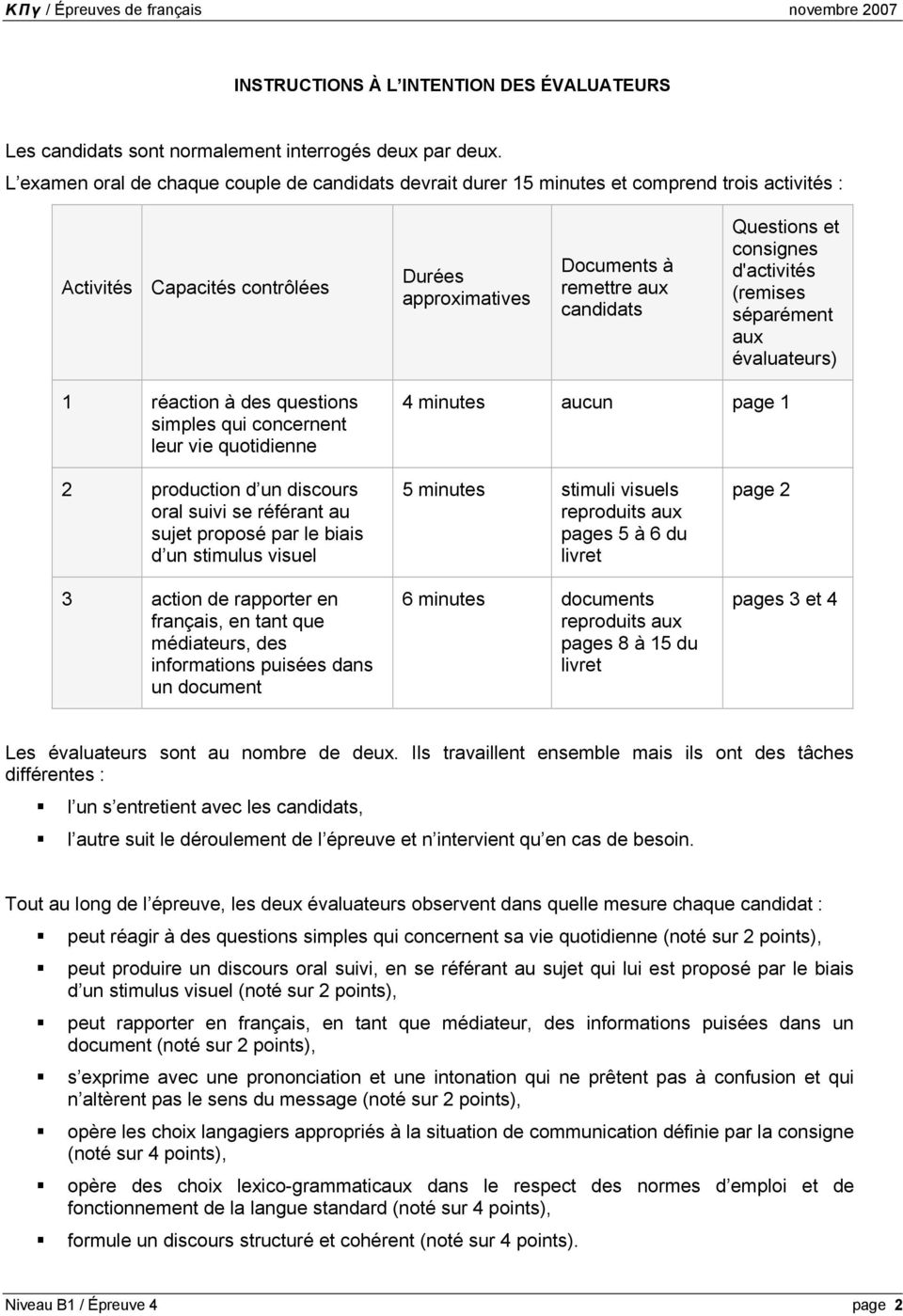 consignes d'activités (remises séparément aux évaluateurs) 1 réaction à des questions simples qui concernent leur vie quotidienne 4 minutes aucun page 1 2 production d un discours oral suivi se