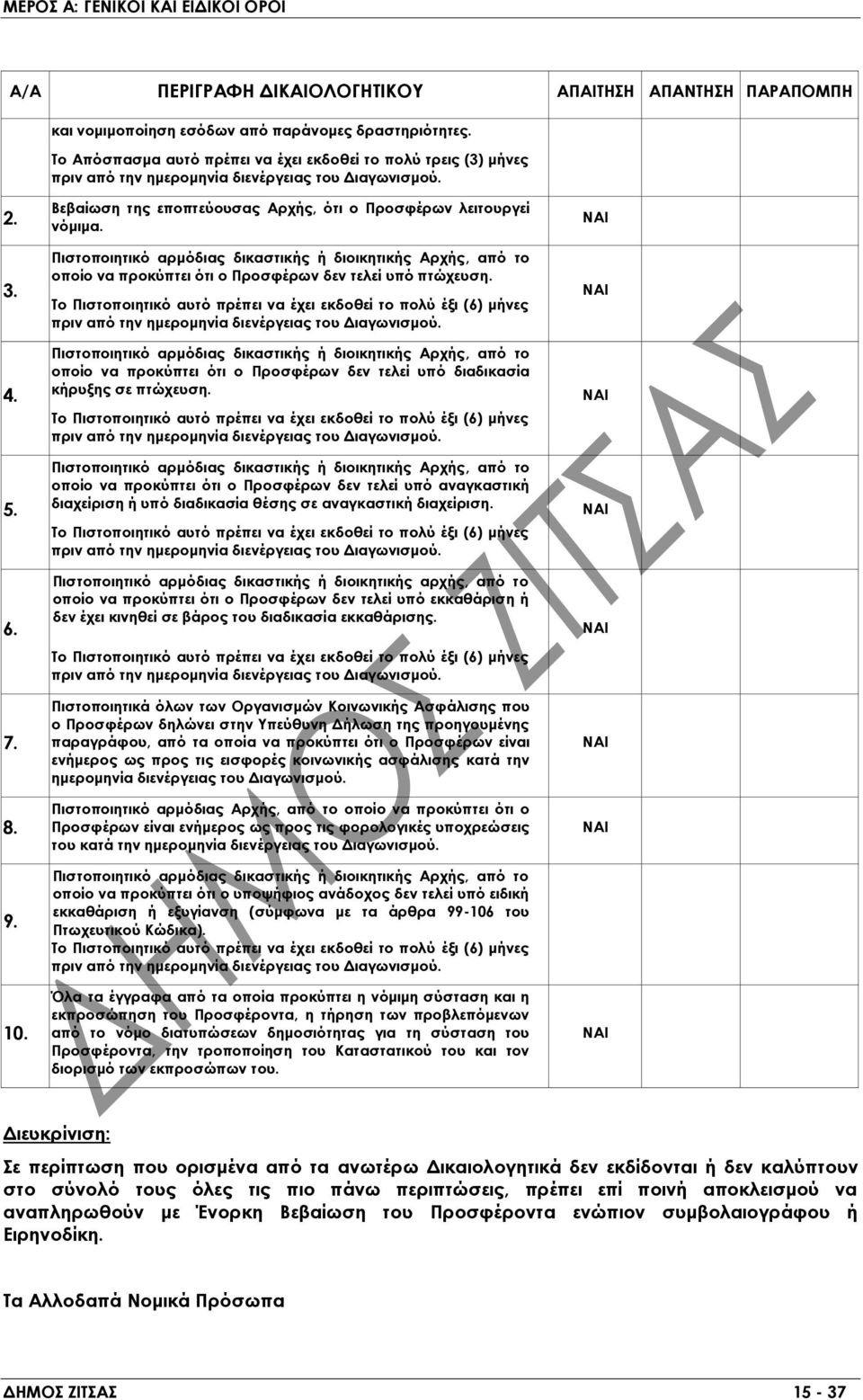 Πιστοποιητικό αρμόδιας δικαστικής ή διοικητικής Αρχής, από το οποίο να προκύπτει ότι ο Προσφέρων δεν τελεί υπό διαδικασία κήρυξης σε πτώχευση.