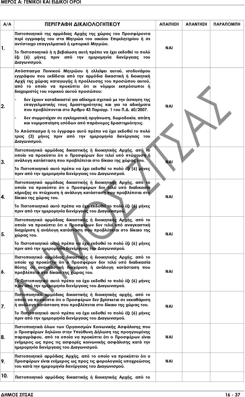 Το Πιστοποιητικό ή η βεβαίωση αυτή πρέπει να έχει εκδοθεί το πολύ έξι (6) μήνες πριν από την ημερομηνία διενέργειας του Διαγωνισμού.