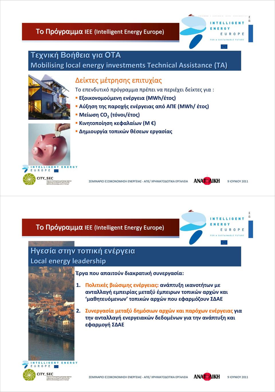 Πρόγραμμα IEE (Intelligent Energy Europe) Ηγεσία στην τοπική ενέργεια Local energy leadership Έργα που απαιτούν διακρατική συνεργασία: 1.