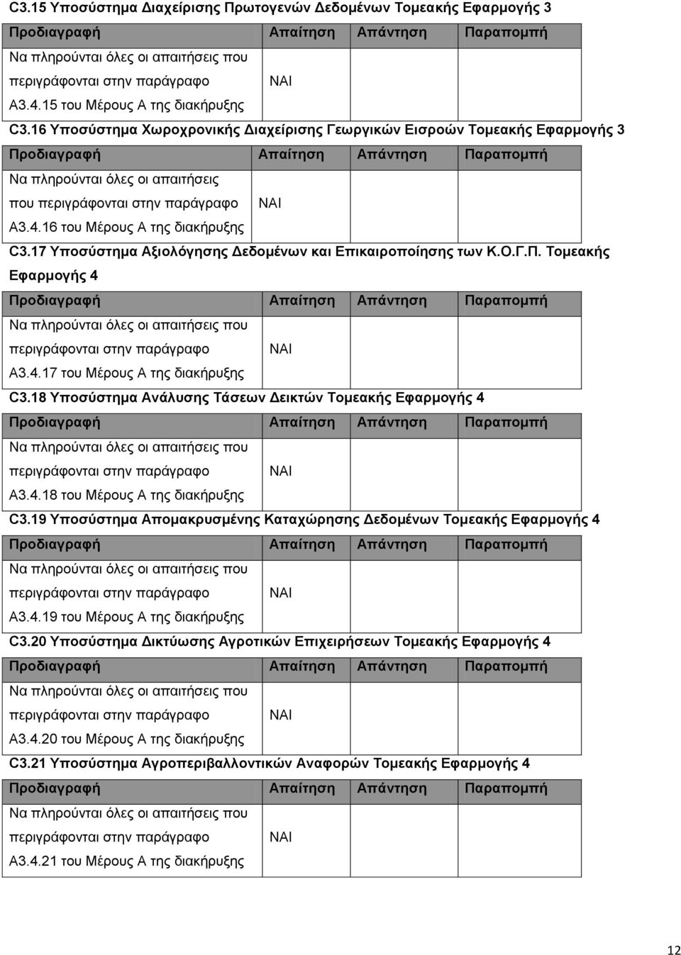 18 Υποσύστημα Ανάλυσης Τάσεων Δεικτών Τομεακής Εφαρμογής 4 που Α3.4.18 του Μέρους Α της διακήρυξης C3.19 Υποσύστημα Απομακρυσμένης Καταχώρησης Δεδομένων Τομεακής Εφαρμογής 4 που Α3.4.19 του Μέρους Α της διακήρυξης C3.