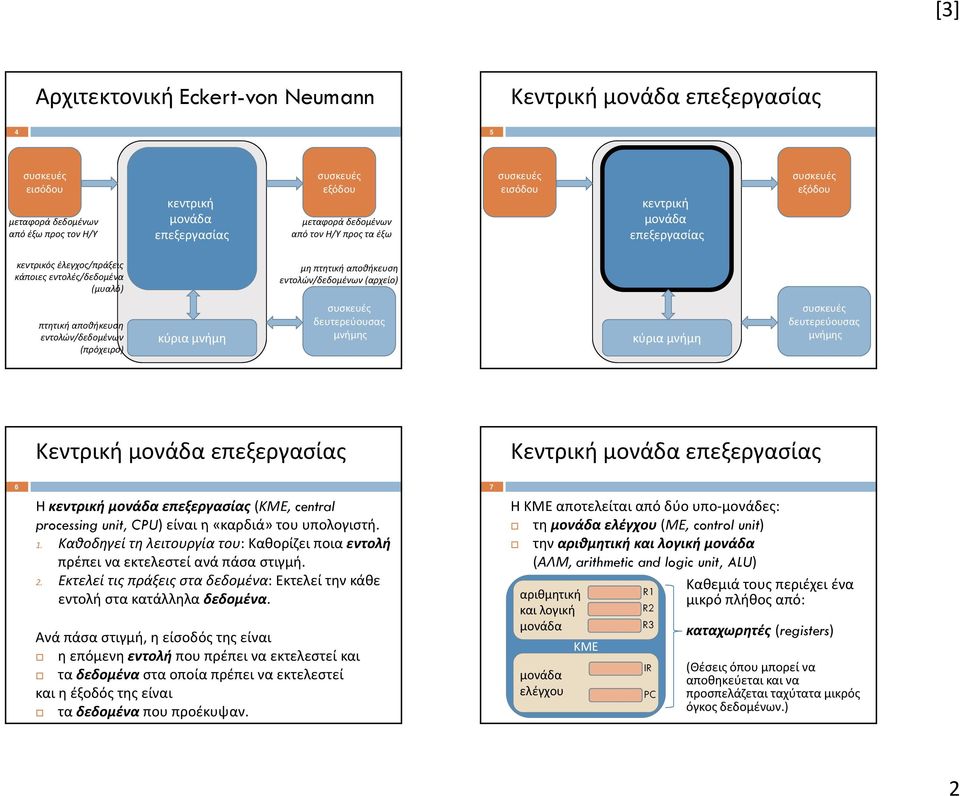 processing unit, CPU) είναι η «καρδιά» του υπολογιστή. 1. Καθοδηγεί τη λειτουργία του: Καθορίζει ποια εντολή πρέπει να εκτελεστεί ανά πάσα στιγμή. 2.