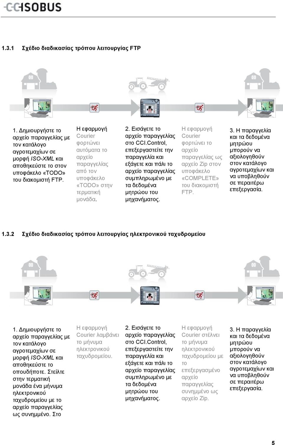 Control, επεξεργαστείτε την παραγγελία και εξάγετε και πάλι το αρχείο παραγγελίας συμπληρωμένο με τα δεδομένα μητρώου του μηχανήματος.