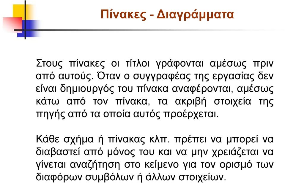 τα ακριβή στοιχεία της πηγής από τα οποία αυτός προέρχεται. Κάθε σχήμα ή πίνακας κλπ.