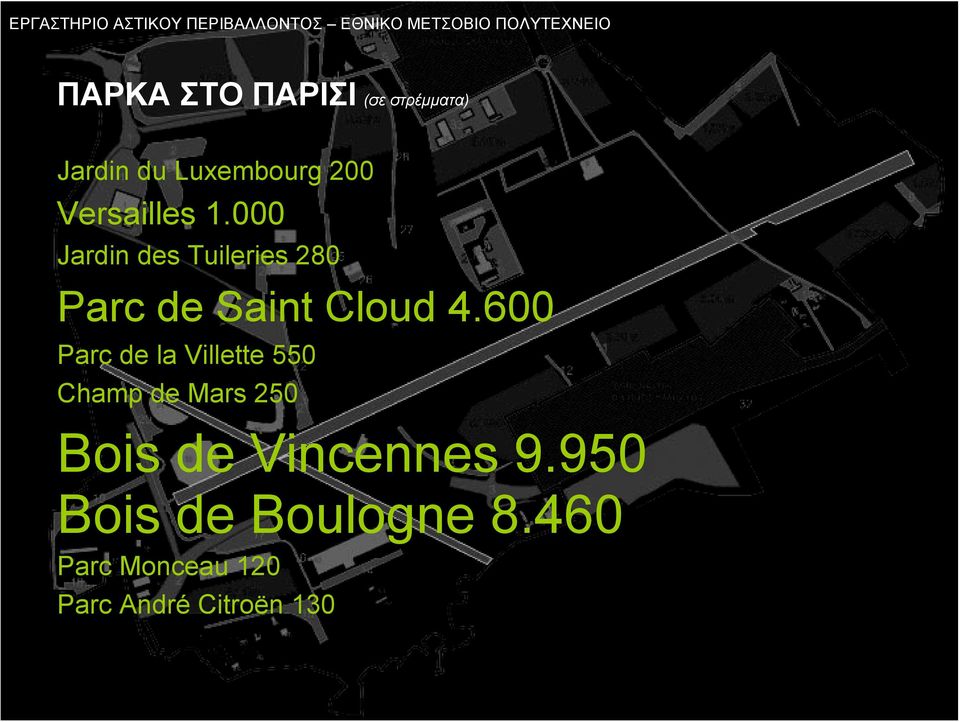 600 Parc de la Villette 550 Champ de Mars 250 Bois de Vincennes