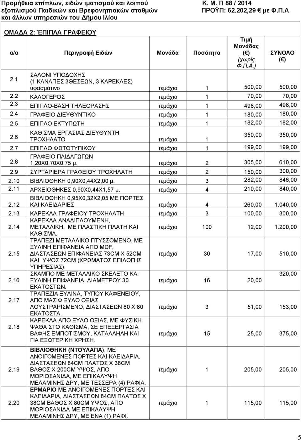 6 350,00 350,00 ΤΡΟΧΗΛΑΤΟ τεμάχιο 1 2.7 ΕΠΙΠΛΟ ΦΩΤΟΤΥΠΙΚΟΥ τεμάχιο 1 199,00 199,00 2.8 ΓΡΑΦΕΙΟ ΠΑΙ ΑΓΩΓΩΝ 1,20Χ0,70Χ0,75 μ. τεμάχιο 2 305,00 610,00 2.