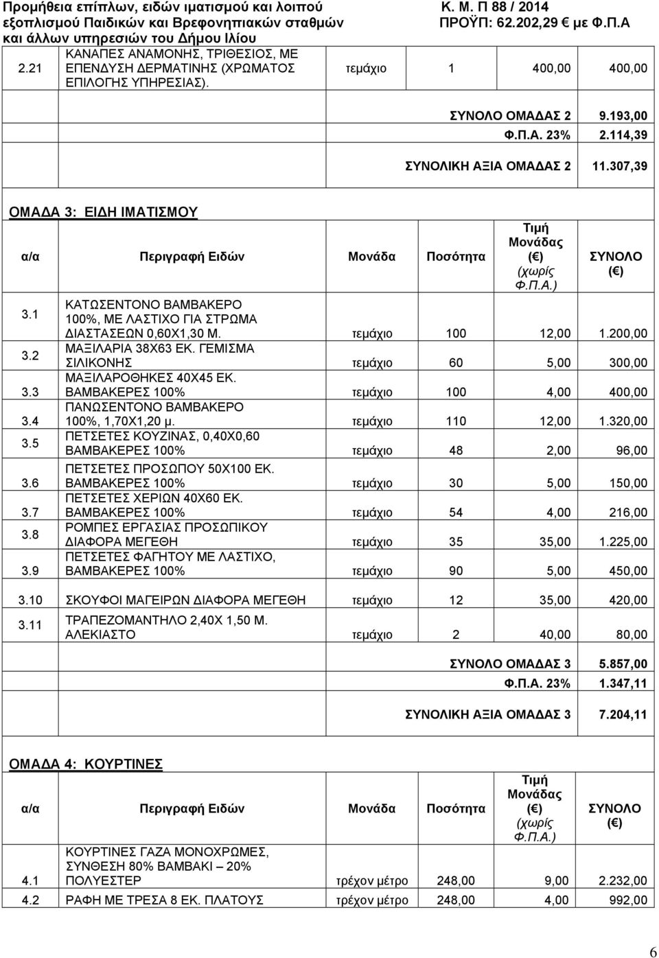 ΓΕΜΙΣΜΑ ΣΙΛΙΚΟΝΗΣ τεμάχιο 60 5,00 300,00 ΜΑΞΙΛΑΡΟΘΗΚΕΣ 40Χ45 ΕΚ. ΒΑΜΒΑΚΕΡΕΣ 100% τεμάχιο 100 4,00 400,00 ΠΑΝΩΣΕΝΤΟΝΟ ΒΑΜΒΑΚΕΡΟ 100%, 1,70Χ1,20 μ. τεμάχιο 110 12,00 1.