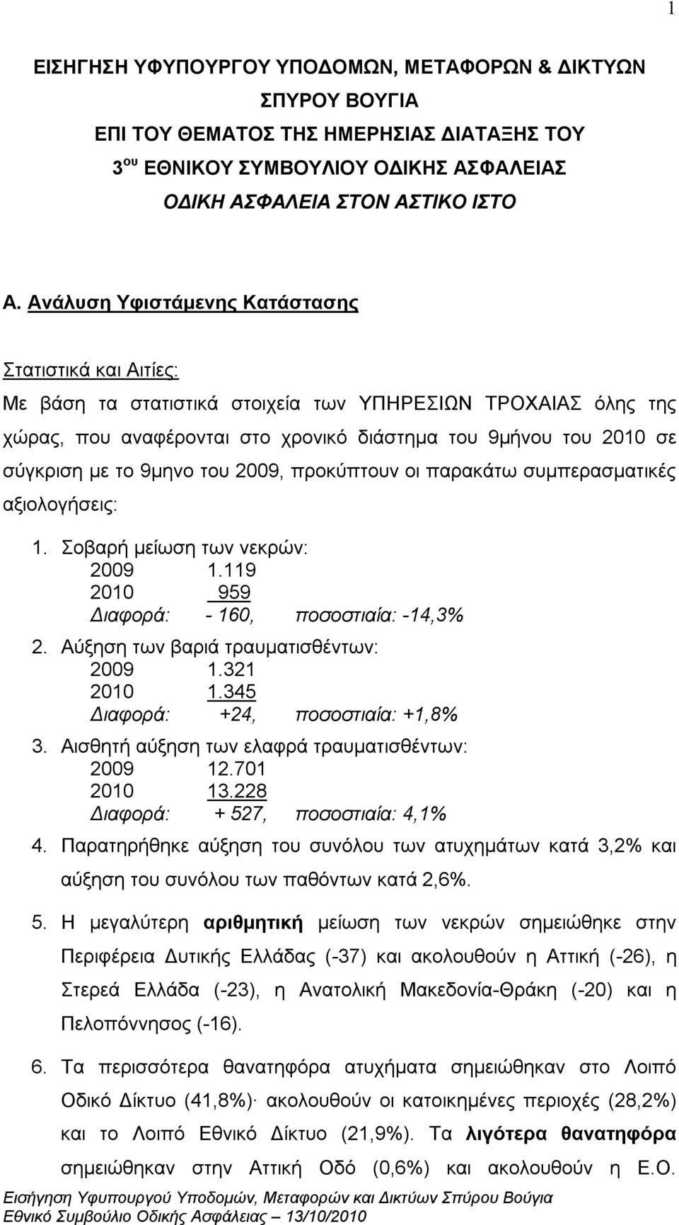 9μηνο του 2009, προκύπτουν οι παρακάτω συμπερασματικές αξιολογήσεις: 1. Σοβαρή μείωση των νεκρών: 2009 1.119 2010 959 Διαφορά: - 160, ποσοστιαία: -14,3% 2. Αύξηση των βαριά τραυματισθέντων: 2009 1.