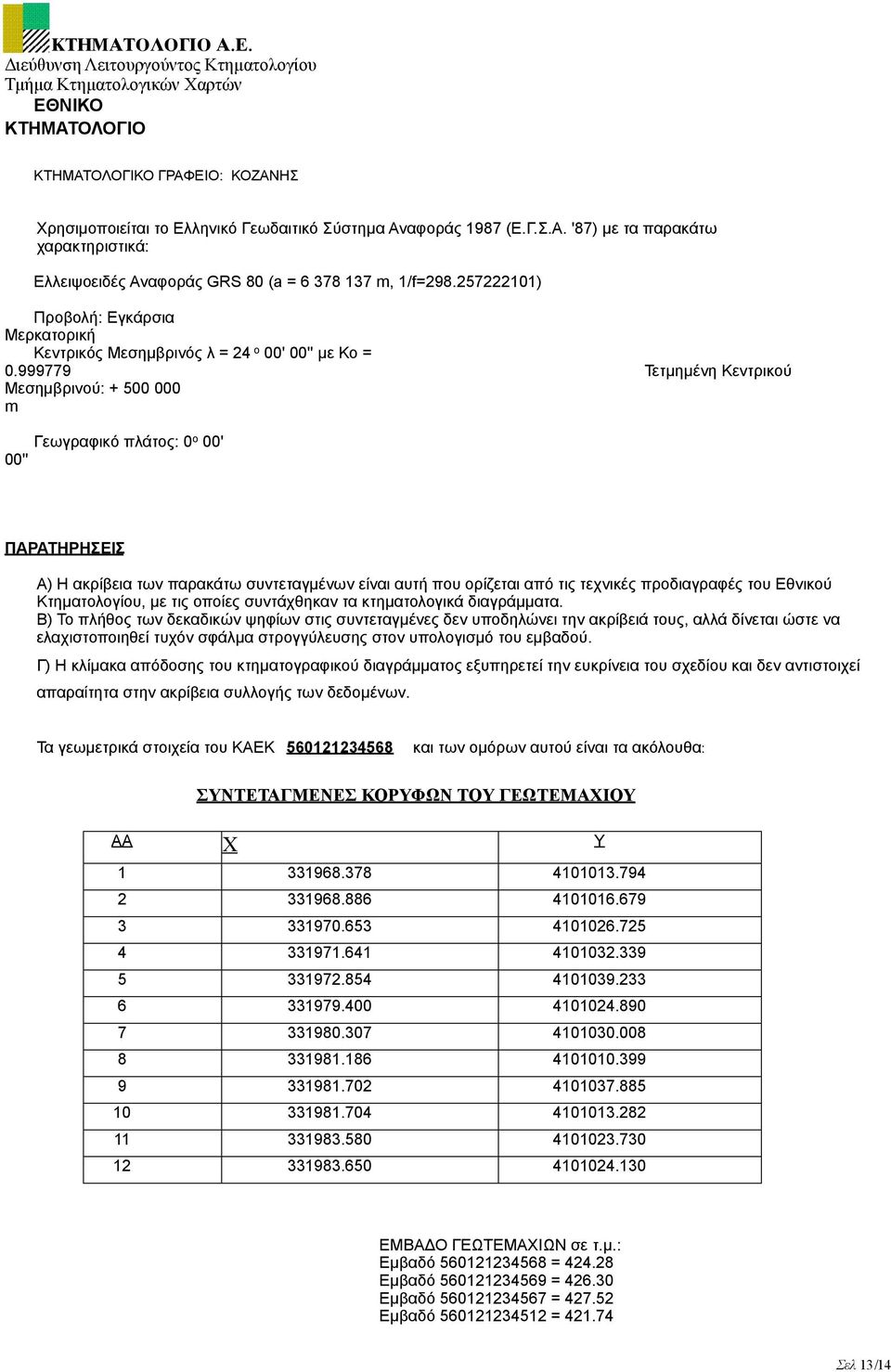 999779 Τετµηµένη Κεντρικού Μεσηµβρινού: + 500 000 m Γεωγραφικό πλάτος: 0 ο 00' 00'' ΠΑΡΑΤΗΡΗΣΕΙΣ Α) Η ακρίβεια των παρακάτω συντεταγµένων είναι αυτή που ορίζεται από τις τεχνικές προδιαγραφές του