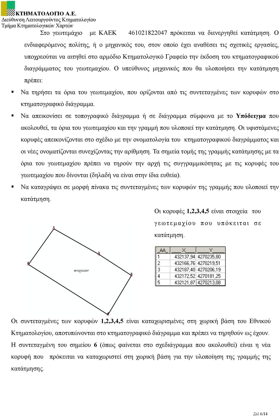 γεωτεµαχίου. Ο υπεύθυνος µηχανικός που θα υλοποιήσει την κατάτµηση πρέπει: Να τηρήσει τα όρια του γεωτεµαχίου, που ορίζονται από τις συντεταγµένες των κορυφών στο κτηµατογραφικό διάγραµµα.